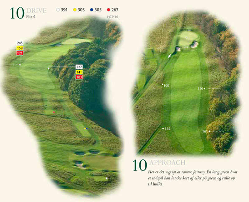 The Course