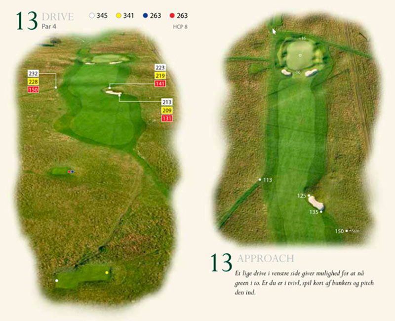 The Course