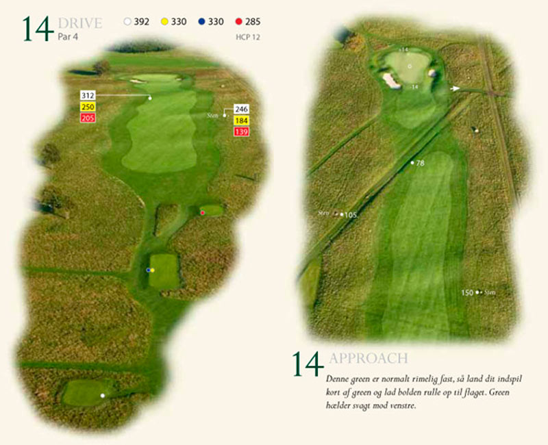 The Course