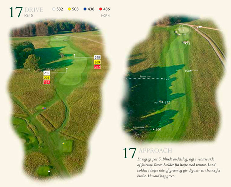 The Course