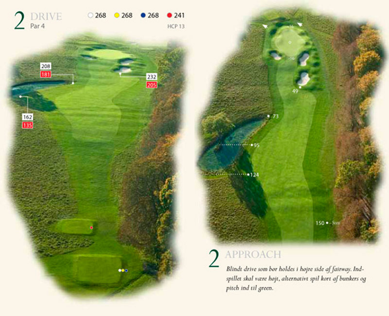 The Course