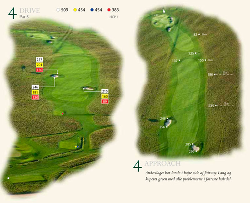 The Course