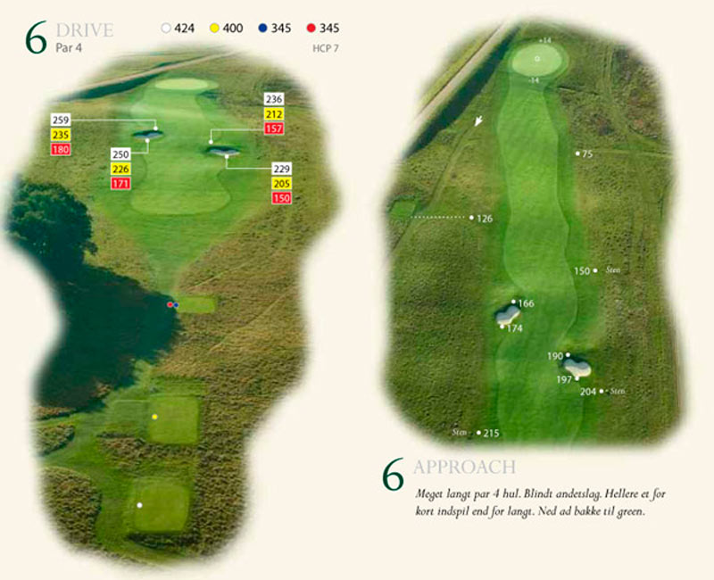 The Course