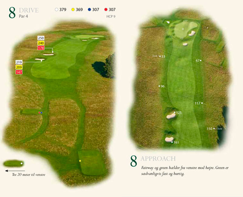 The Course